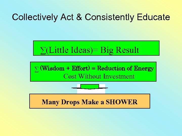 Collectively Act & Consistently Educate ∑(Little Ideas)= Big Result ∑ (Wisdom + Effort) =