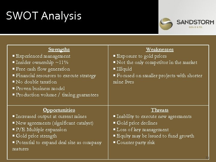 SWOT Analysis Strengths Experienced management Insider ownership ~11% Free cash flow generation Financial resources