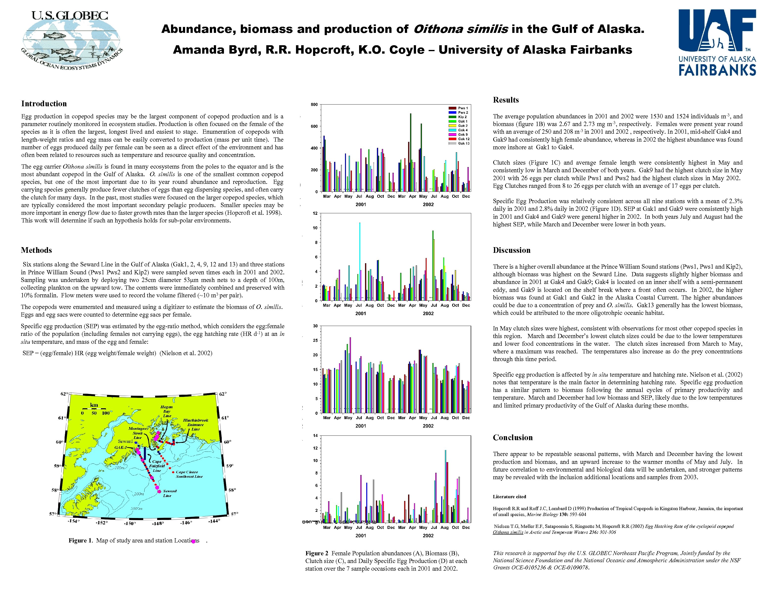 Abundance, biomass and production of Oithona similis in the Gulf of Alaska. Amanda Byrd,