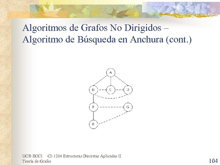 Algoritmos de Grafos No Dirigidos – Algoritmo de Búsqueda en Anchura (cont. ) UCR-ECCI