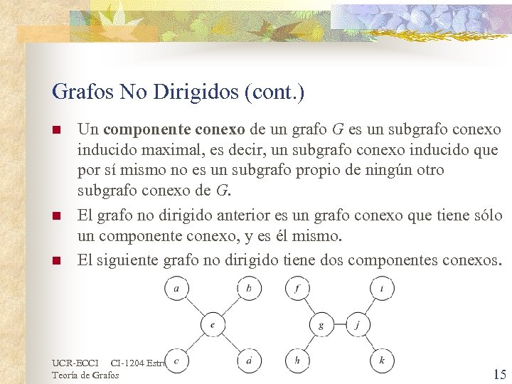Grafos No Dirigidos (cont. ) n n n Un componente conexo de un grafo