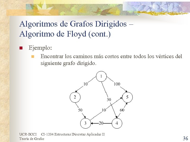 Algoritmos de Grafos Dirigidos – Algoritmo de Floyd (cont. ) n Ejemplo: n Encontrar