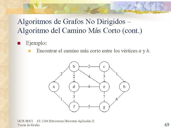 Algoritmos de Grafos No Dirigidos – Algoritmo del Camino Más Corto (cont. ) n