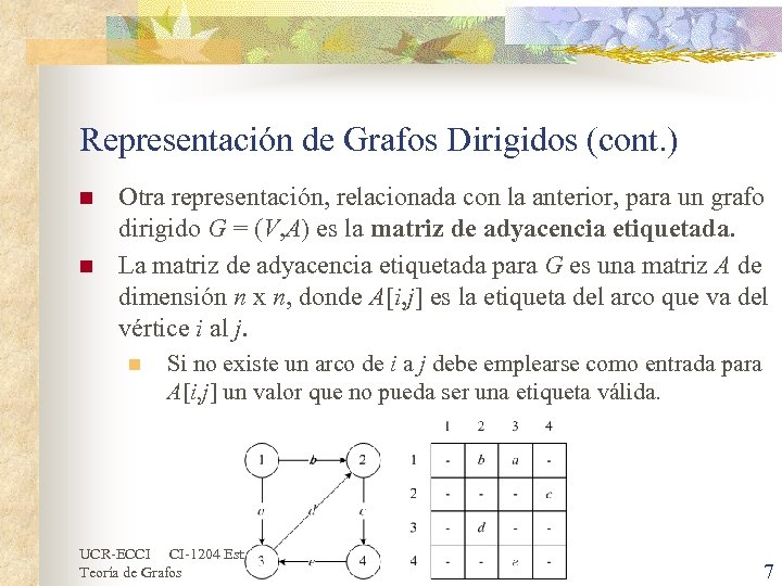 Representación de Grafos Dirigidos (cont. ) n n Otra representación, relacionada con la anterior,