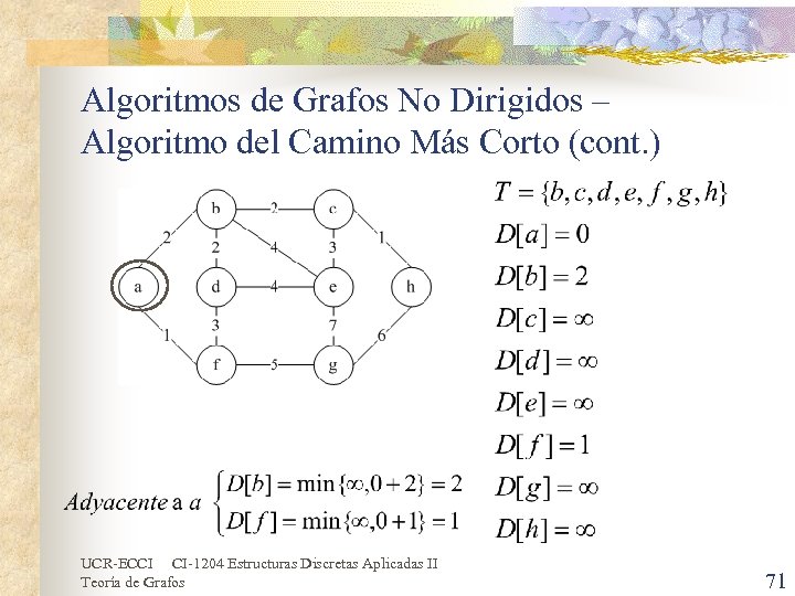 Algoritmos de Grafos No Dirigidos – Algoritmo del Camino Más Corto (cont. ) UCR-ECCI