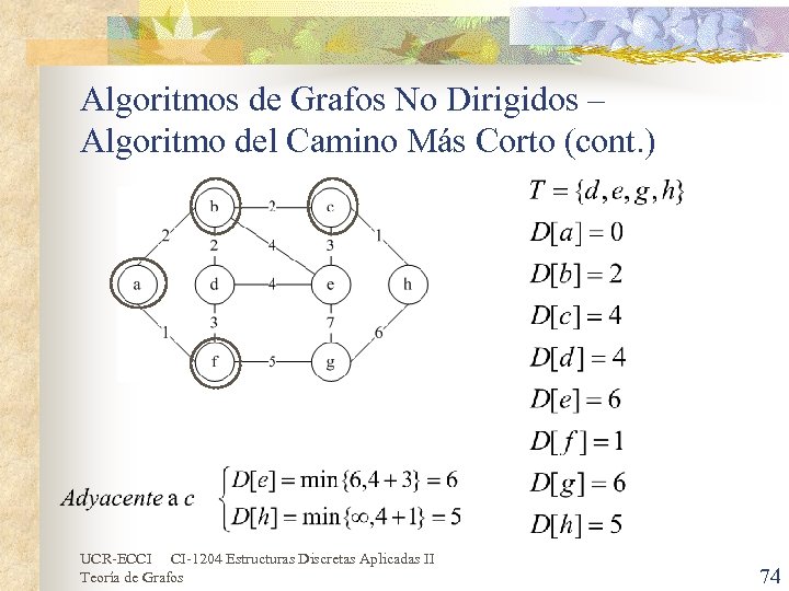 Algoritmos de Grafos No Dirigidos – Algoritmo del Camino Más Corto (cont. ) UCR-ECCI