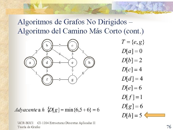 Algoritmos de Grafos No Dirigidos – Algoritmo del Camino Más Corto (cont. ) UCR-ECCI
