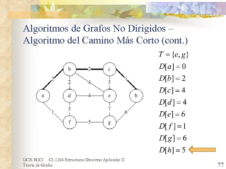 Algoritmos de Grafos No Dirigidos – Algoritmo del Camino Más Corto (cont. ) UCR-ECCI