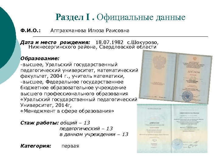 Раздел I. Официальные данные Ф. И. О. : Аптрахманова Илюза Раисовна Дата и место