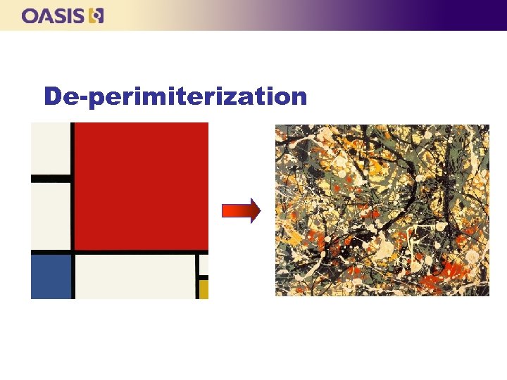 De-perimiterization 