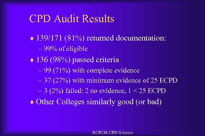 CPD Audit Results ¨ 139/171 (81%) returned documentation: – 99% of eligible ¨ 136