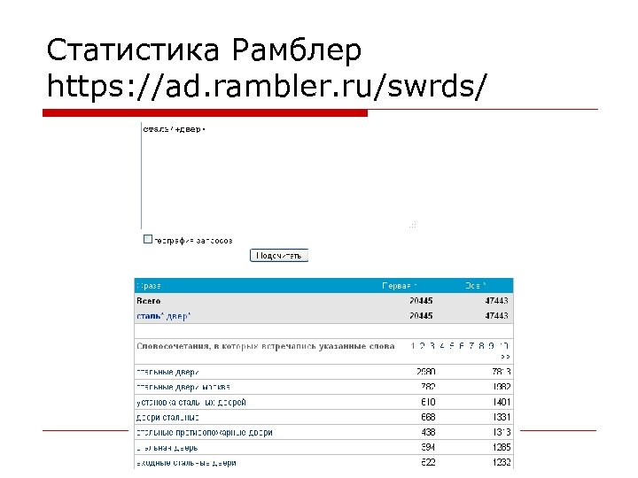Статистика Рамблер https: //ad. rambler. ru/swrds/ 