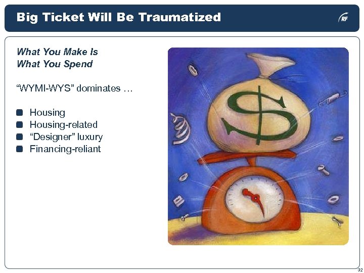 Big Ticket Will Be Traumatized What You Make Is What You Spend “WYMI-WYS” dominates