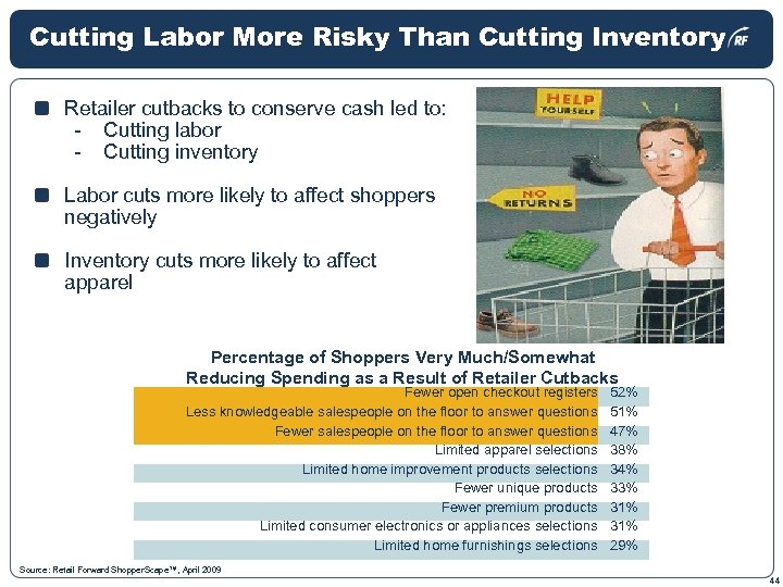 Cutting Labor More Risky Than Cutting Inventory Retailer cutbacks to conserve cash led to: