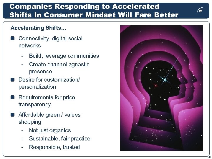 Companies Responding to Accelerated Section 2 - Looking Ahead: Opportunities Shifts In Consumer Mindset