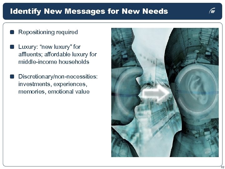 Identify New Messages for New Needs Repositioning required Luxury: “new luxury” for affluents; affordable