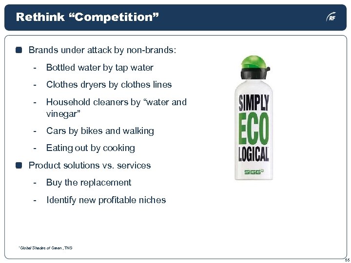 Rethink “Competition” Brands under attack by non-brands: - Bottled water by tap water -