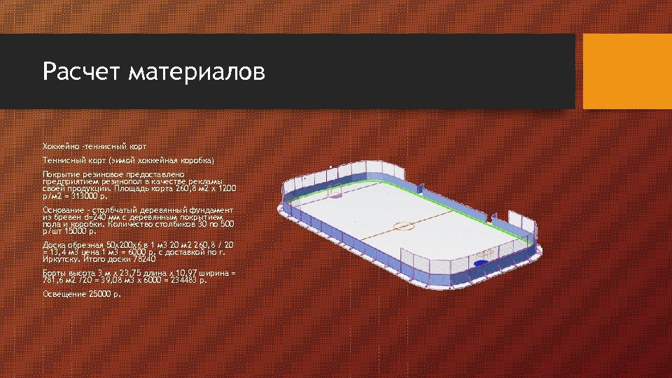 Расчет материалов Хоккейно –теннисный корт Теннисный корт (зимой хоккейная коробка) Покрытие резиновое предоставлено предприятием