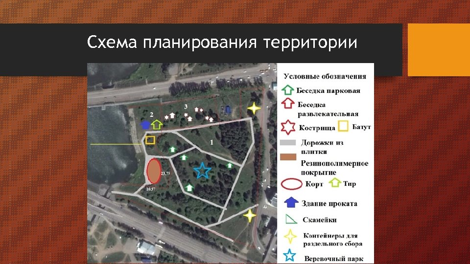 Схема планирования территории 