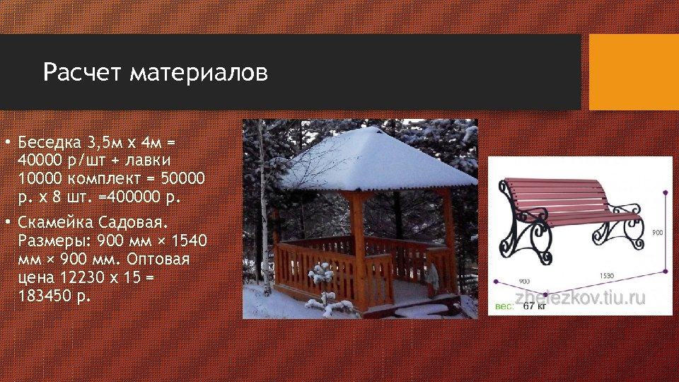 Расчет материалов • Беседка 3, 5 м х 4 м = 40000 р/шт +