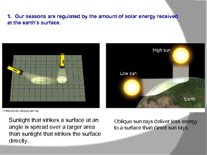 1. Our seasons are regulated by the amount of solar energy received at the