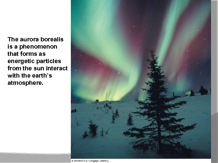 The aurora borealis is a phenomenon that forms as energetic particles from the sun