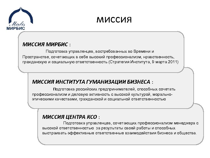 миссия МИССИЯ МИРБИС : Подготовка управленцев, востребованных во Времени и Пространстве, сочетающих в себе