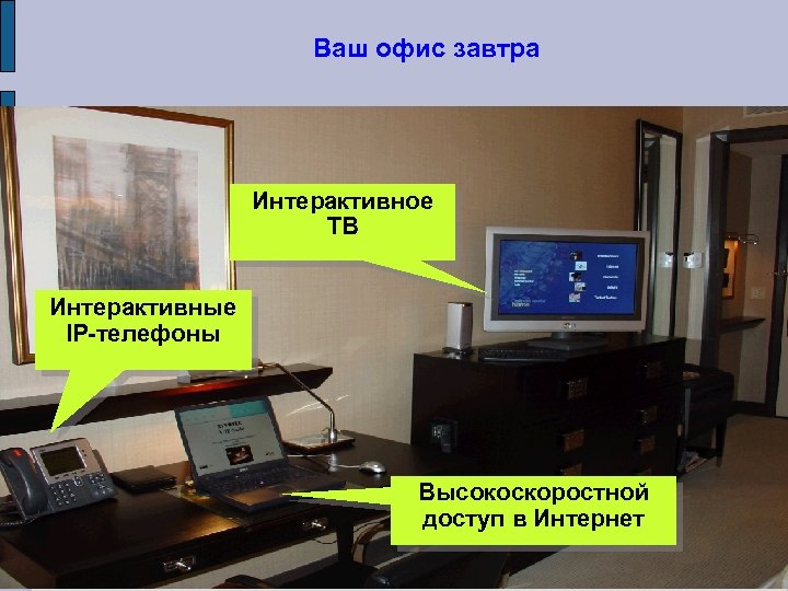 Ваш офис завтра Интерактивное ТВ Интерактивные IP-телефоны Высокоскоростной доступ в Интернет 