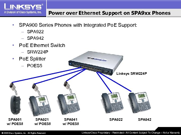 Power over Ethernet Support on SPA 9 xx Phones • SPA 900 Series Phones