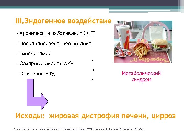 . III. Эндогенное воздействие - Хронические заболевания ЖКТ - Несбалансированное питание - Гиподинамия 35%