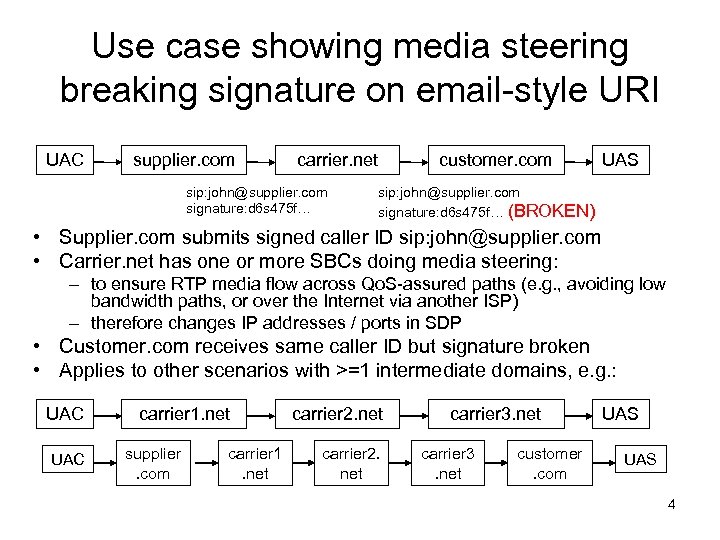 Use case showing media steering breaking signature on email-style URI UAC supplier. com carrier.