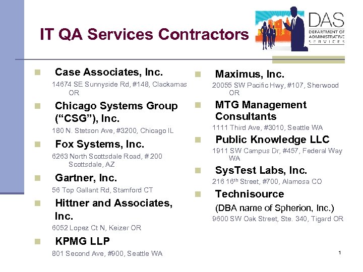 IT QA Services Contractors n Case Associates, Inc. n 14674 SE Sunnyside Rd, #148,