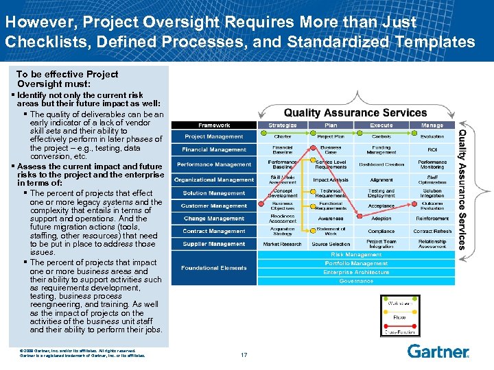 However, Project Oversight Requires More than Just Checklists, Defined Processes, and Standardized Templates To