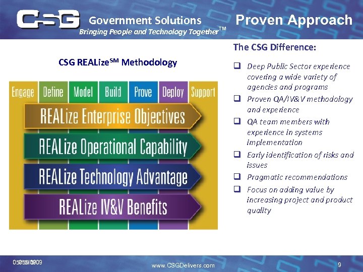 Government Solutions Bringing People and Technology Together TM Proven Approach The CSG Difference: CSG