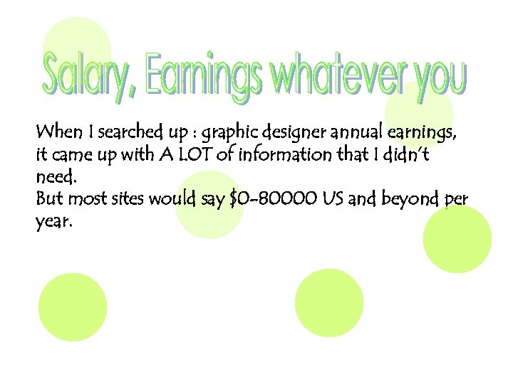 When I searched up : graphic designer annual earnings, it came up with A
