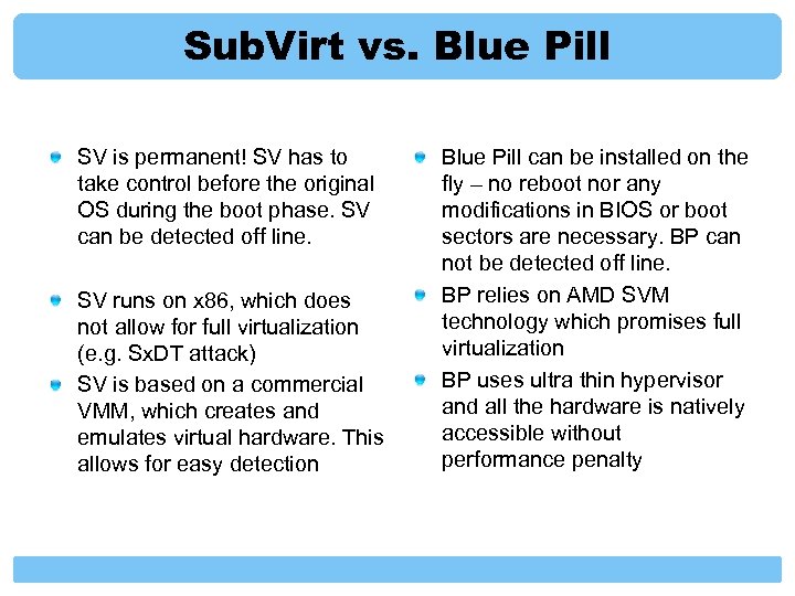 Sub. Virt vs. Blue Pill SV is permanent! SV has to take control before