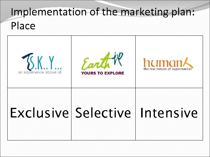 Implementation of the marketing plan: Place Exclusive Selective Intensive 