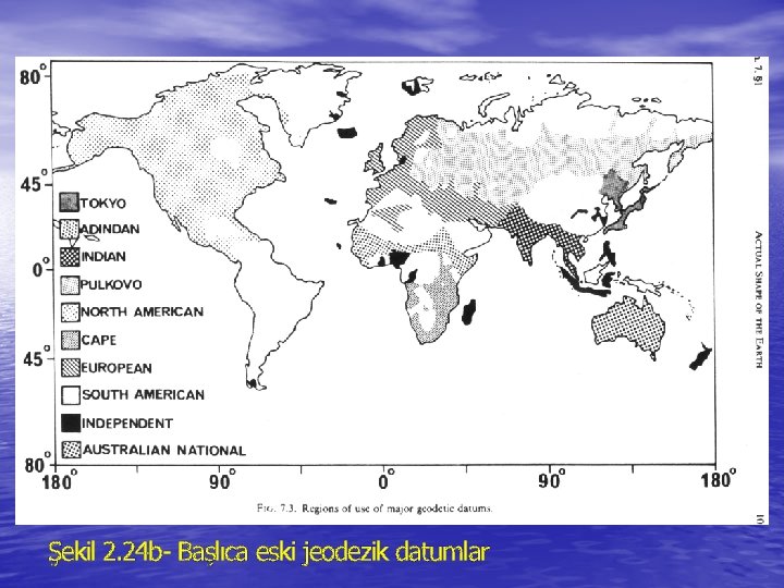 Şekil 2. 24 b- Başlıca eski jeodezik datumlar 