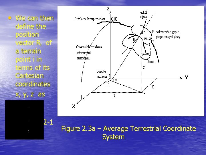  • We can then define the position vector Ri of a terrain point