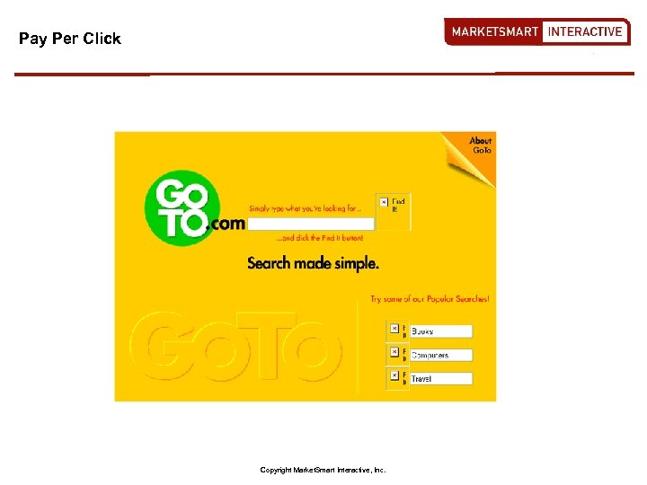 Pay Per Click Copyright Market. Smart Interactive, Inc. 