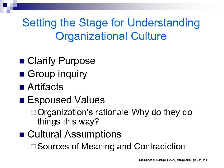 Setting the Stage for Understanding Organizational Culture Clarify Purpose n Group inquiry n Artifacts