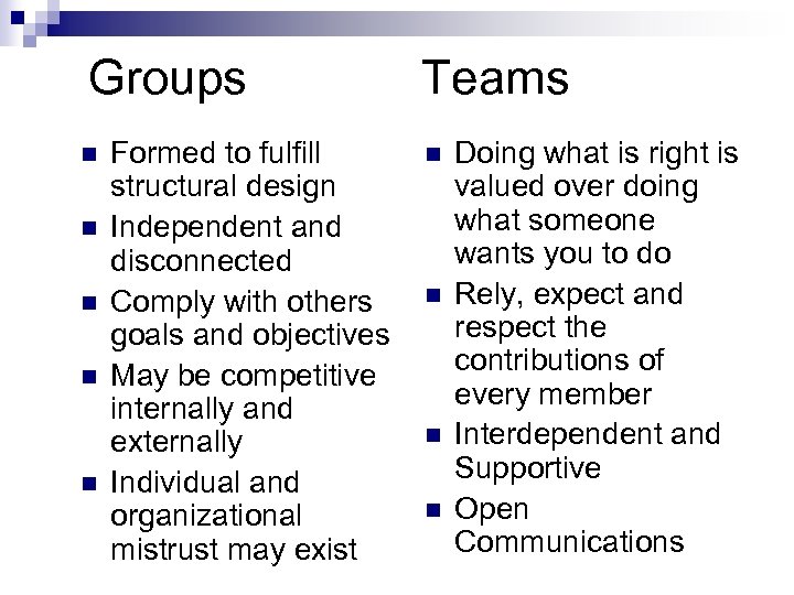 Groups n n n Formed to fulfill structural design Independent and disconnected Comply with