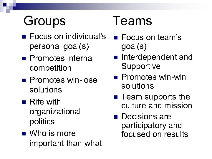 Groups n n n Focus on individual’s personal goal(s) Promotes internal competition Promotes win-lose