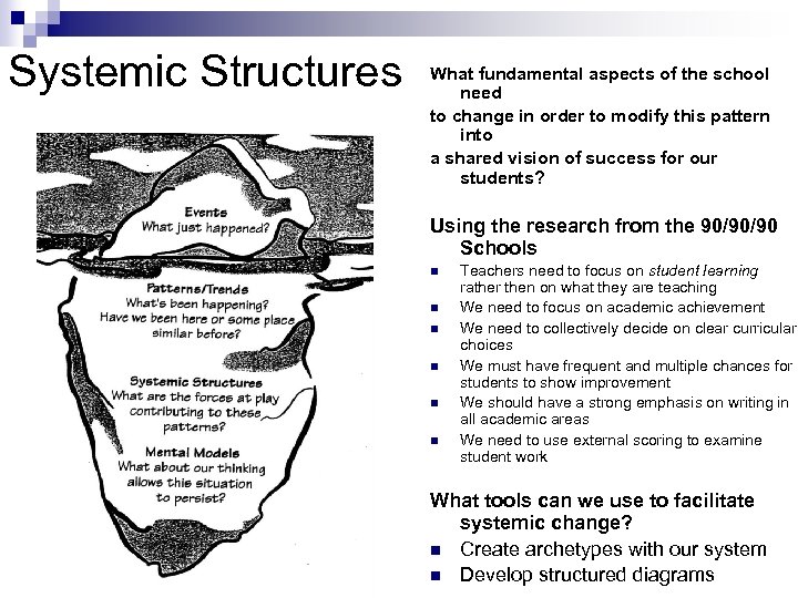 Systemic Structures What fundamental aspects of the school need to change in order to