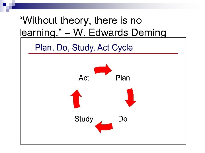 “Without theory, there is no learning. ” – W. Edwards Deming 