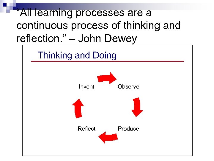 “All learning processes are a continuous process of thinking and reflection. ” – John