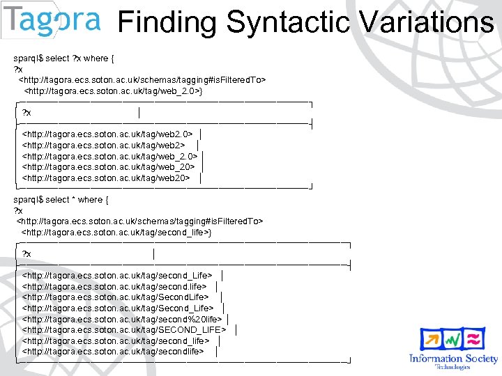 Finding Syntactic Variations sparql$ select ? x where { ? x <http: //tagora. ecs.