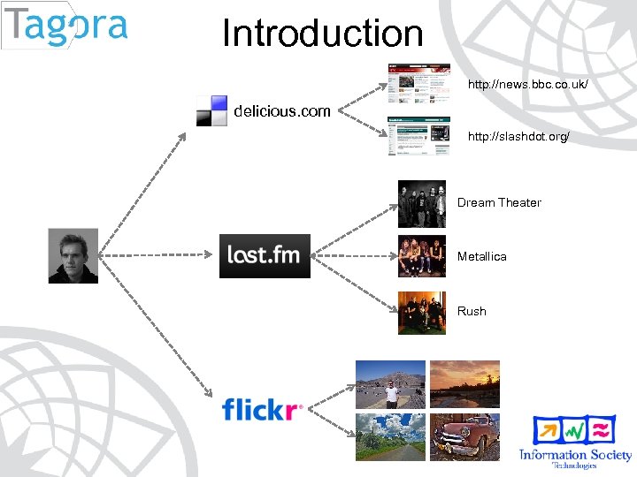 Introduction http: //news. bbc. co. uk/ delicious. com http: //slashdot. org/ Dream Theater Metallica