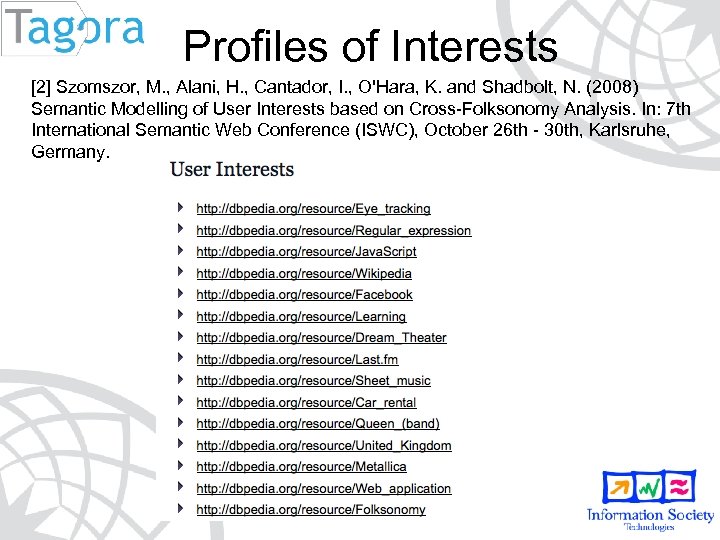 Profiles of Interests [2] Szomszor, M. , Alani, H. , Cantador, I. , O'Hara,