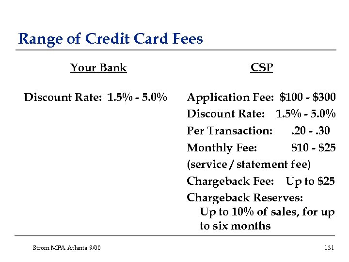 Range of Credit Card Fees Your Bank CSP Discount Rate: 1. 5% - 5.